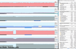 gaming mordor perf