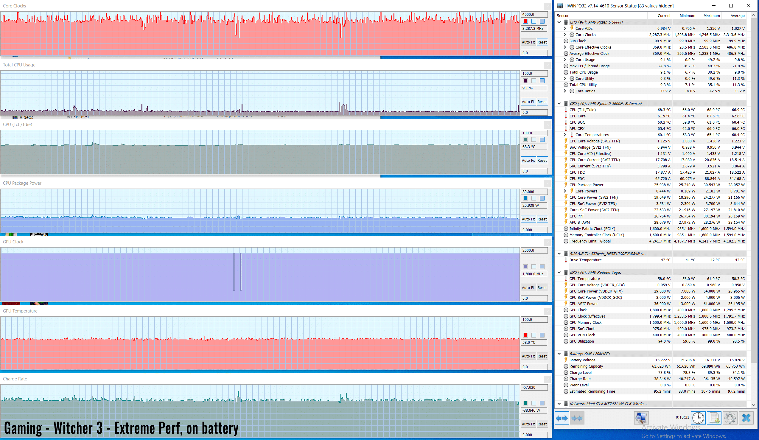 gaming witcher3 perf battery 1