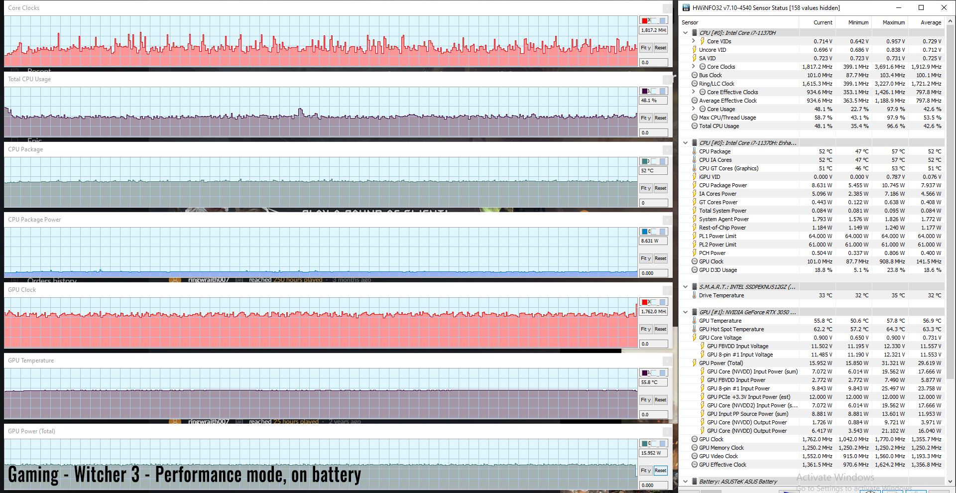 gaming witcher3 perf battery