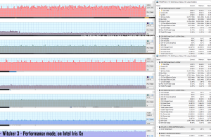 gaming witcher3 perf intel