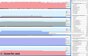 gaming witcher3 perf raised 3