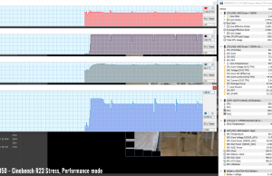 ryzen stress cinebenchr23 perf