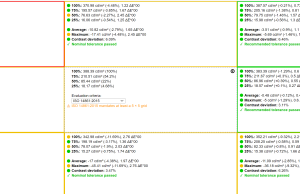 screen uniformity 1