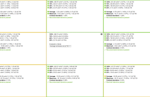 screen uniformity 2