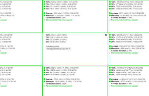 screen uniformity 3