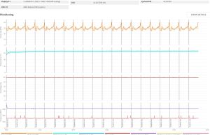 stress 3dmark2