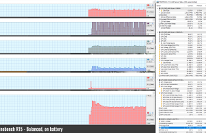 stress cinebenchr15 balanced battery 2