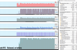 stress cinebenchr15 balanced battery