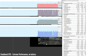 stress cinebenchr15 extreme battery