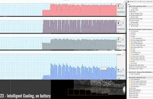 stress cinebenchr15 intelli battery