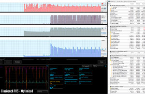 stress cinebenchr15 optimized