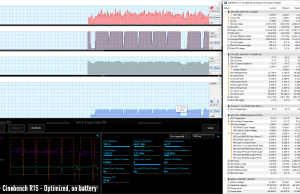 stress cinebenchr15 optimized battery