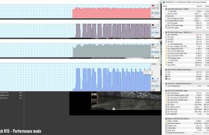 stress cinebenchr15 perf