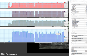 stress cinebenchr15 perf