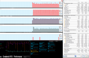 stress cinebenchr15 perf 4