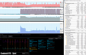 stress cinebenchr15 quiet