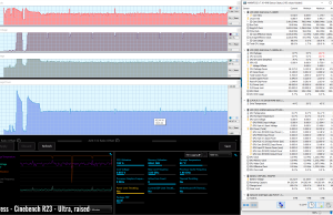 stress cinebenchr23 ultra raised