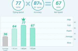 typing test 1