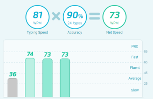 typing test 3