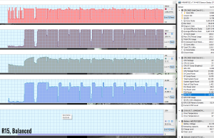 stress cinebenchr15 balanced