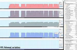 stress cinebenchr15 balanced battery