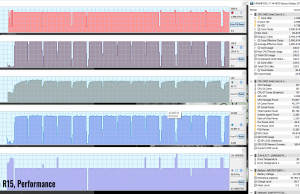 stress cinebenchr15 perf