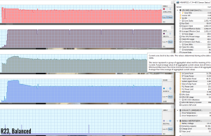 stress cinebenchr23 balanced