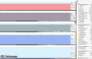 stress cinebenchr23 perf