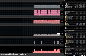 stress cinebnchr15 standard battery