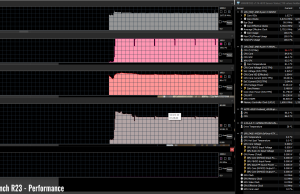 stress cinebnchr23 perf