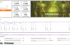 3dmark cpu perf 1