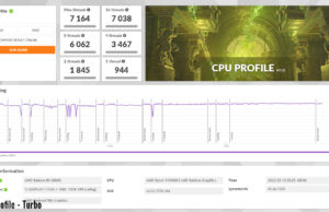 3dmark cpu turbo