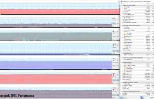 gaaming cyberpunk perf