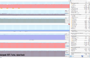 gaaming cyberpunk turbo raised