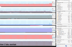 gaaming witcher3 turbo raised