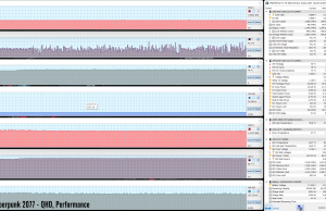 gaming cyberpunk qhd perf