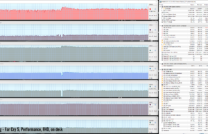 gaming facry5 perf fhd