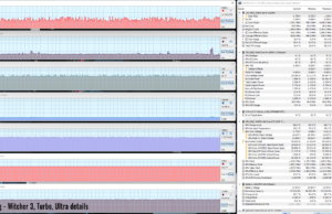 gaming witcher3 turbo ultra