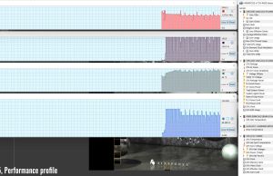 stress cinebenchr15 perf