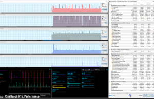 stress cinebenchr15 perf