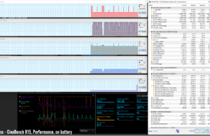 stress cinebenchr15 perf battery