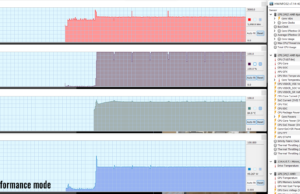 stress cinebenchr23 perf 2