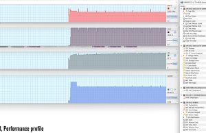 stress cinebenchr23 perf