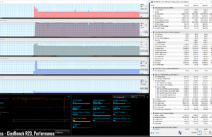 stress cinebenchr23 perf