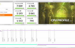 3dmark cpu default