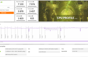 3dmark cpu pewrf