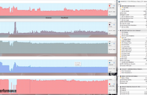 gaming doom perf 1