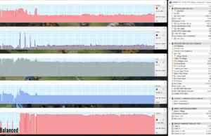 gaming dota perf 1