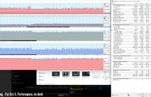 gaming facry5 perf