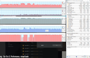 gaming facry5 perf raised